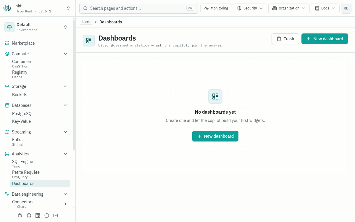 Interface Dashboards - Copilot analytique Hyperfluid