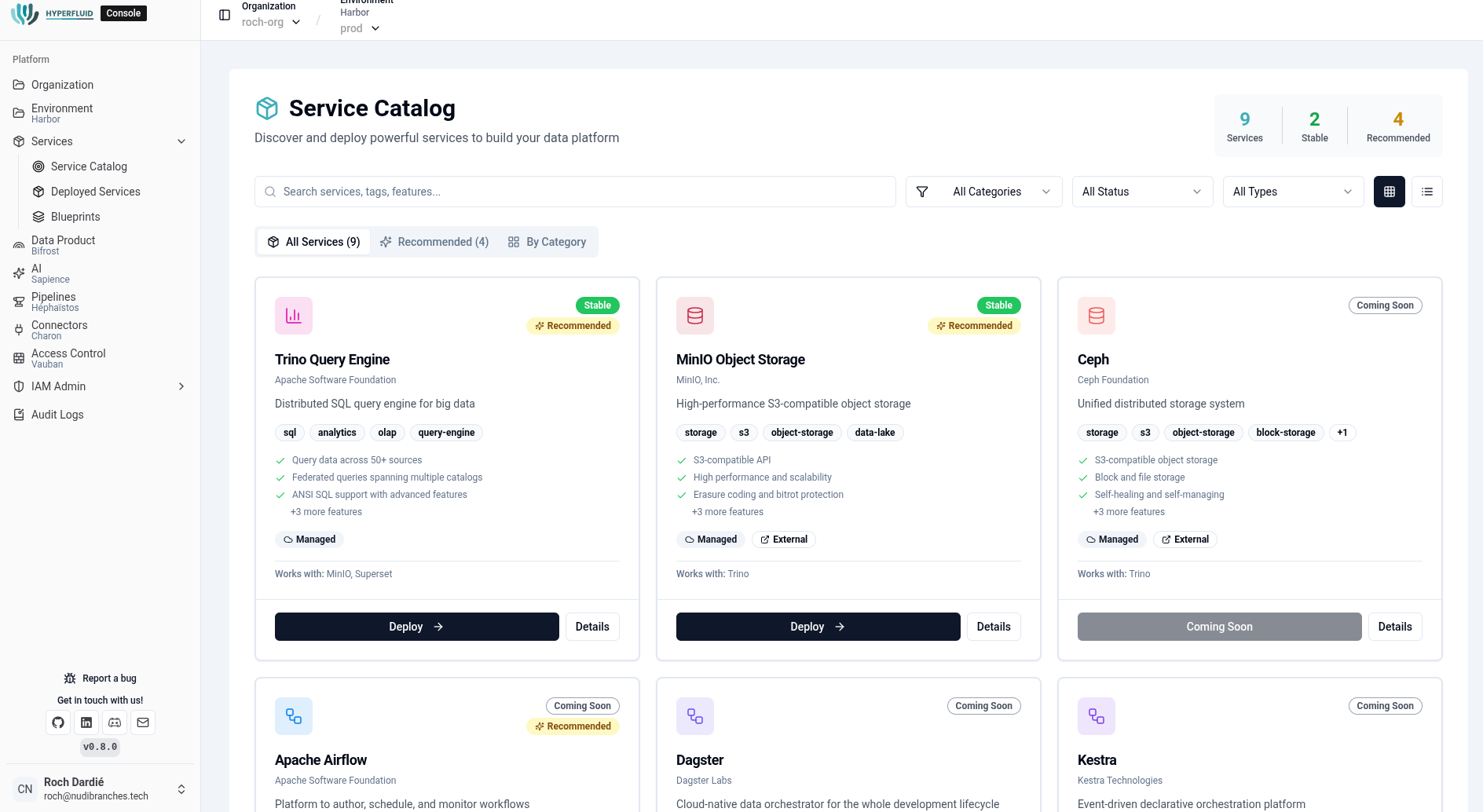 Hyperfluid Service Catalog